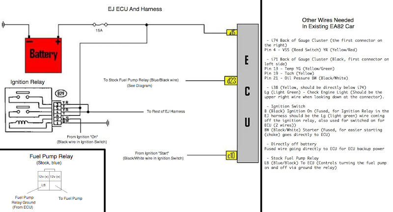 A Few Swap Wiring Questions - Subaru Retrofitting - Ultimate Subaru